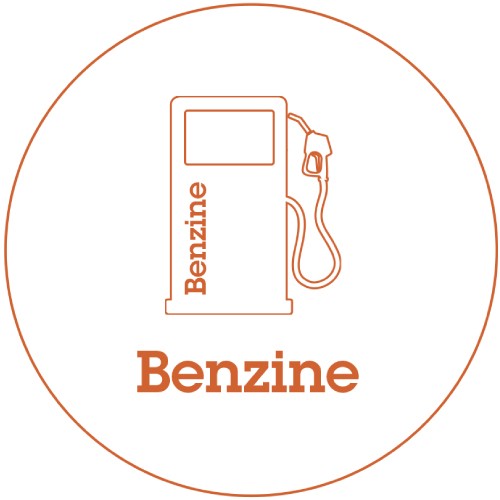 KBC Autolease benzine.