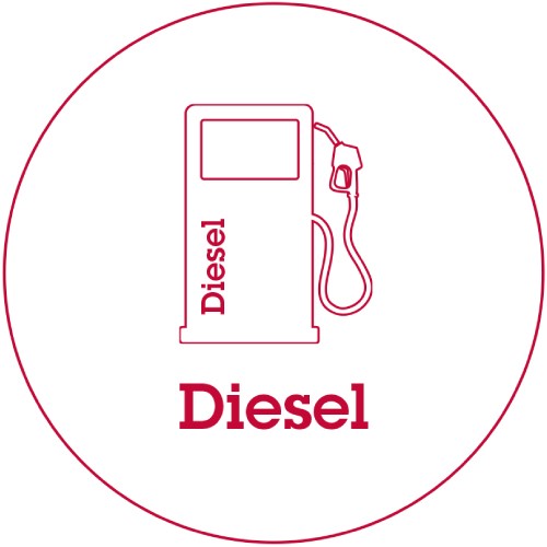 KBC Autolease diesel