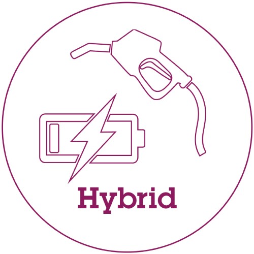 KBC Autolease full hybride