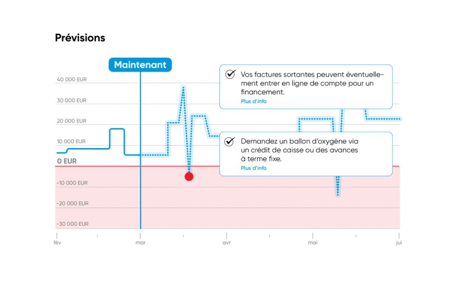 INFOGRAPHICS_werkkapitaal_V2