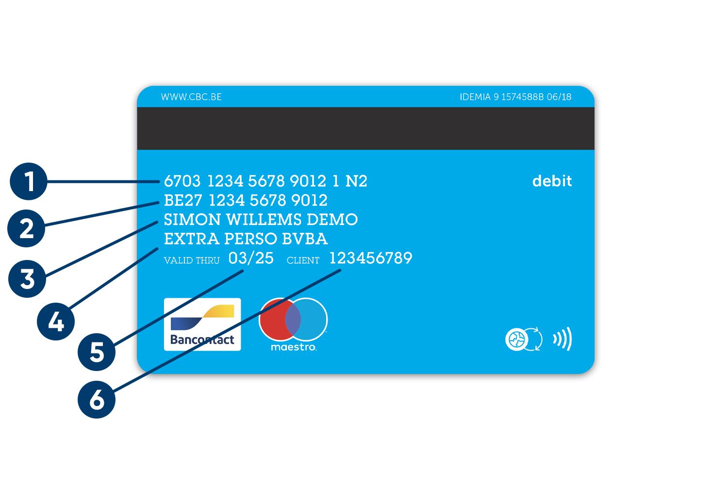 Quel est mon numéro de carte ou numéro de compte? CBC Banque et Assurance