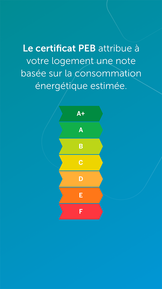 les différentes notes du certificat PEB