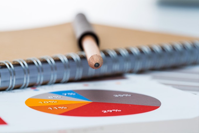 Graphique de répartition d’investissement