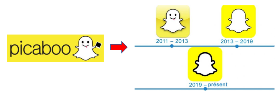 Visuel d'illustration